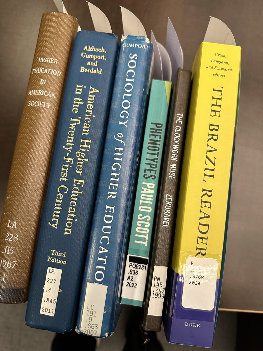 Time to start spring semester research and teaching.
