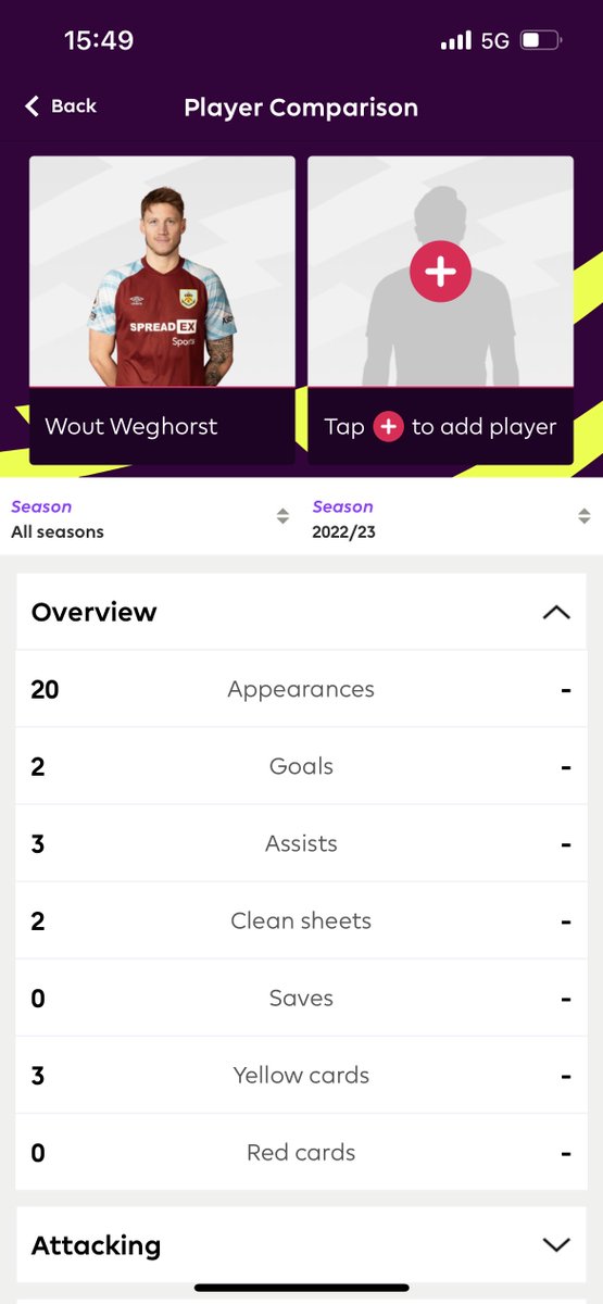 BigTSaveMe's tweet photo. @SamSluttonx Name one person with a better record in the prem. I’ll wait. https://t.co/qtgSRURzkP