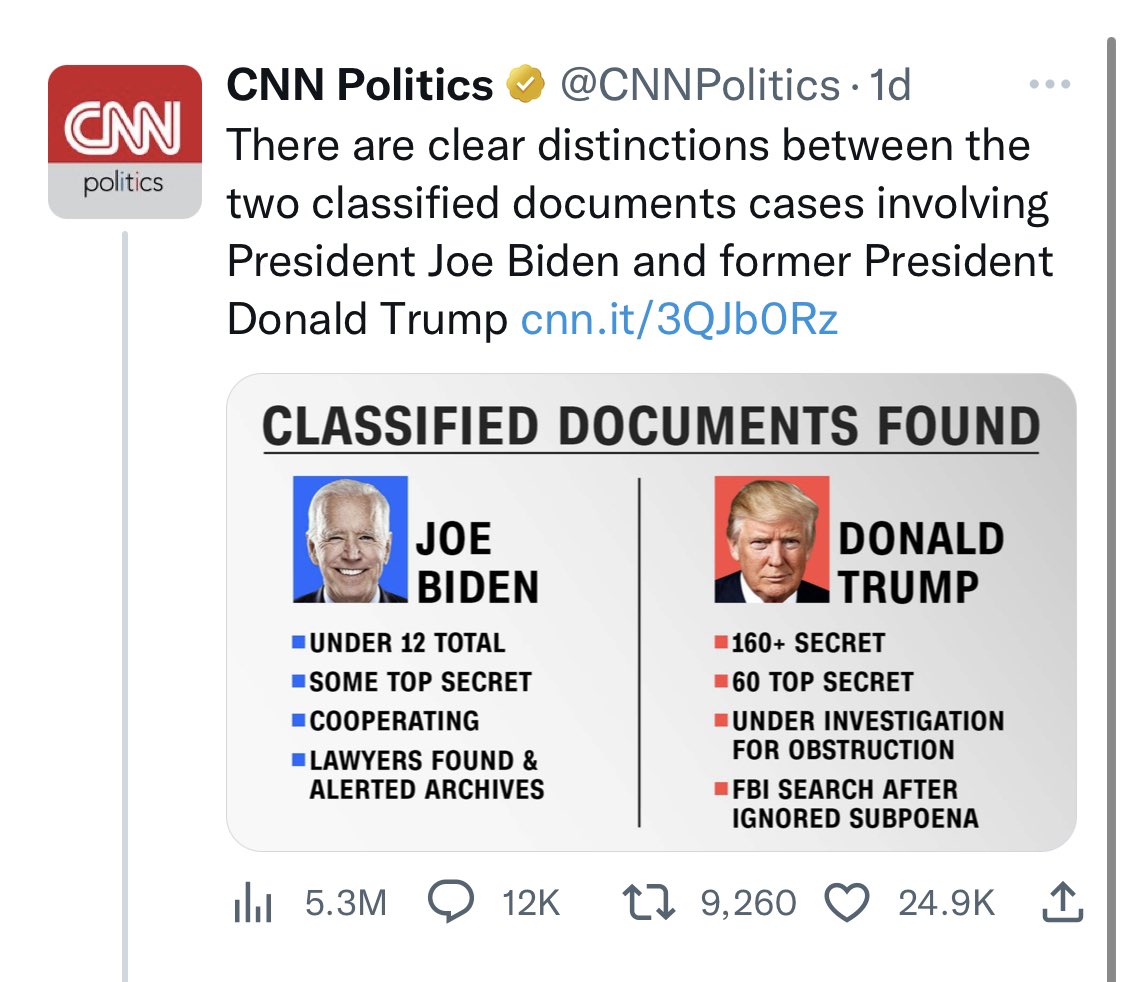 Yossi Gestetner on Twitter "This chart needs updating CNNPR"