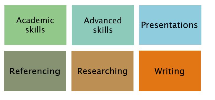 TeesStudentLife's tweet photo. "L is for Learning Hub
Our friendly team of librarians &amp; learning advisors supporting your learning through tutorials, workshops &amp; online support. 
Meet us here https://t.co/TkLKOjtY1j… #LibraryAtoZ" https://t.co/VRzOLZiymL