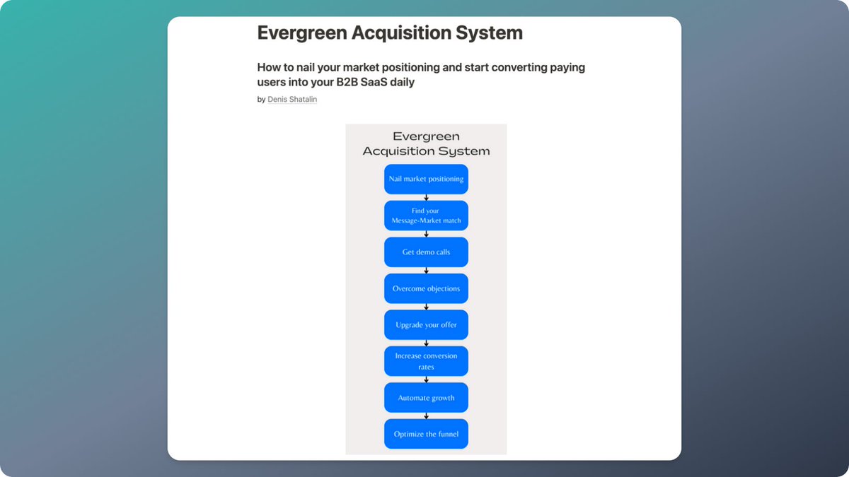 Denis Shatalin tweet media