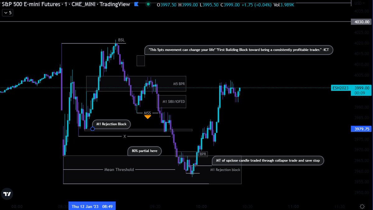 KentTrades's tweet photo. @I_Am_The_ICT Thank you for your time and dedication. Testified!🧲🕰️🏷️ https://t.co/bVjae8DSGV