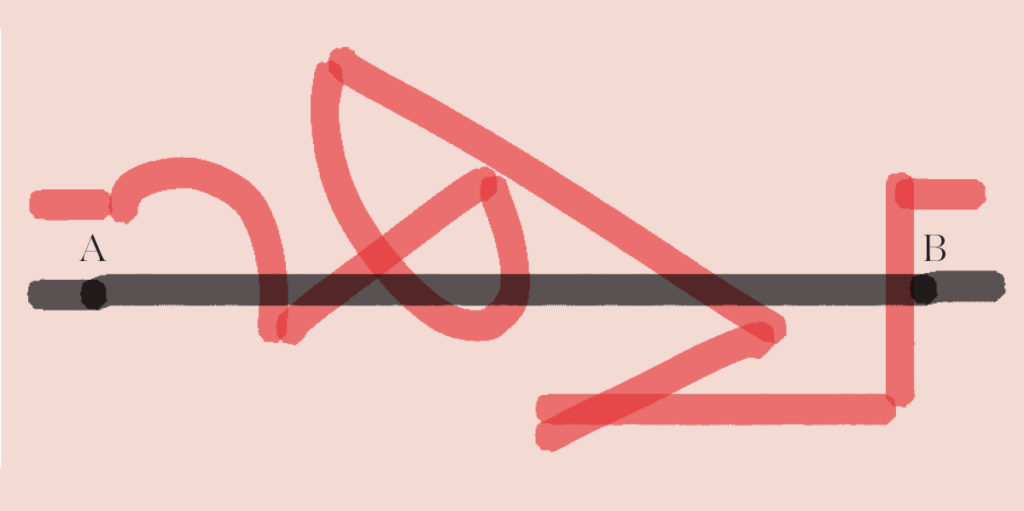 Clara-ment avui és un bon dia per recordar-vos que a L'Apòstrof oferim serveis de #LlenguaClara 
Parlem (i escrivim) clar, si us plau!

apostrof.coop/llenguatge-fac…