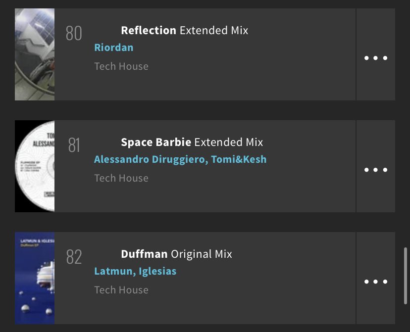 riordan_uk's tweet photo. No label, no playlisting, first proper independent release and we charting on beatport. Oh my days https://t.co/S1qw1Xj1Wx