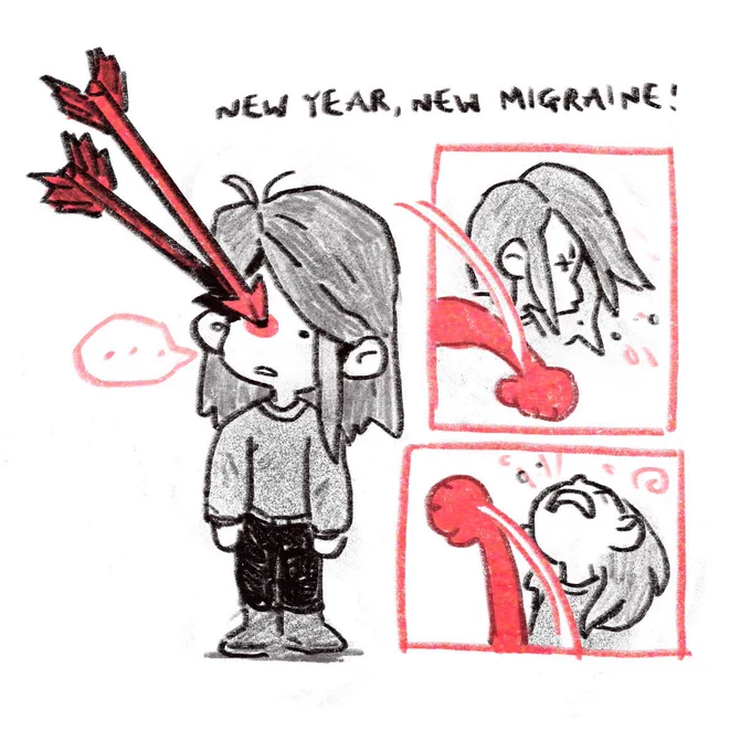 I started this year with a terrible migraine - the feeling of repeatedly being punched in the face and neck, while sniffing in a big load of water up your nose, as arrows are fired in your eye! I get them fairly often (am ok right now❤️). 