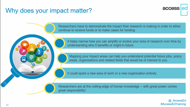 commschols's tweet photo. π€©We're live with #Commonwealth Scholars in the first #LeadersInDevelopment workshop of 2023, learning all about why research impact matters, what different types of research impact can look like and how to extend one's impact beyond academia π
@_AccessEd https://t.co/HjqoEuFEgx