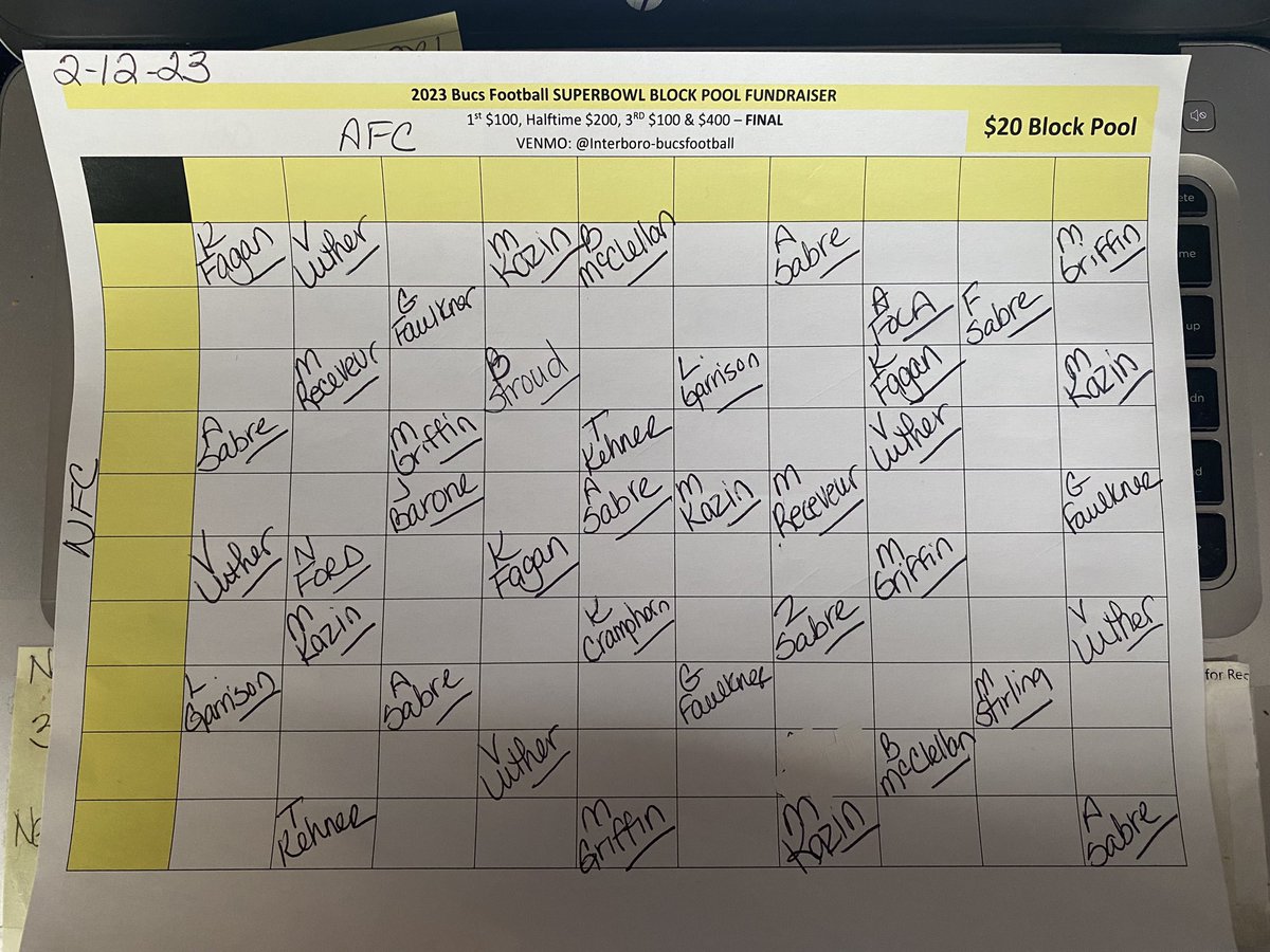 KimGalanaugh's tweet photo. Support your Championship IHS Bucs Football teams…Super Bowl Block Pool $20 a block Venmo @interboro-bucsfootball https://t.co/GAZTUnVkTC