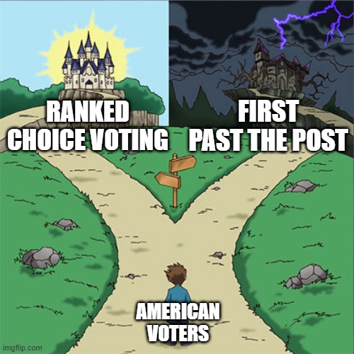 USLeadershipPAC's tweet photo. #RankedChoiceVoting does not harm Democrats or Republicans. It gives voters the ability to rank candidates so if no one gets to 50% or higher, the candidate w/ most support wins. No more #Thirdparty spoilers. Helps reduce extremist candidates. @ReformParty https://t.co/mJsaOAiSKb