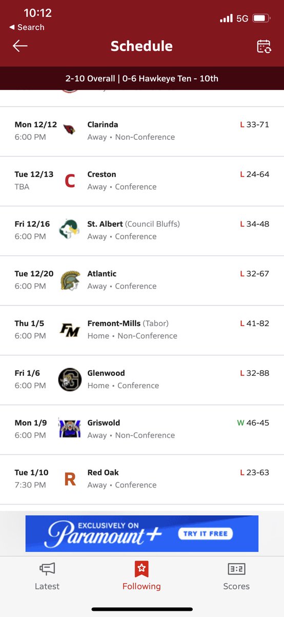 all these losses but we still on top