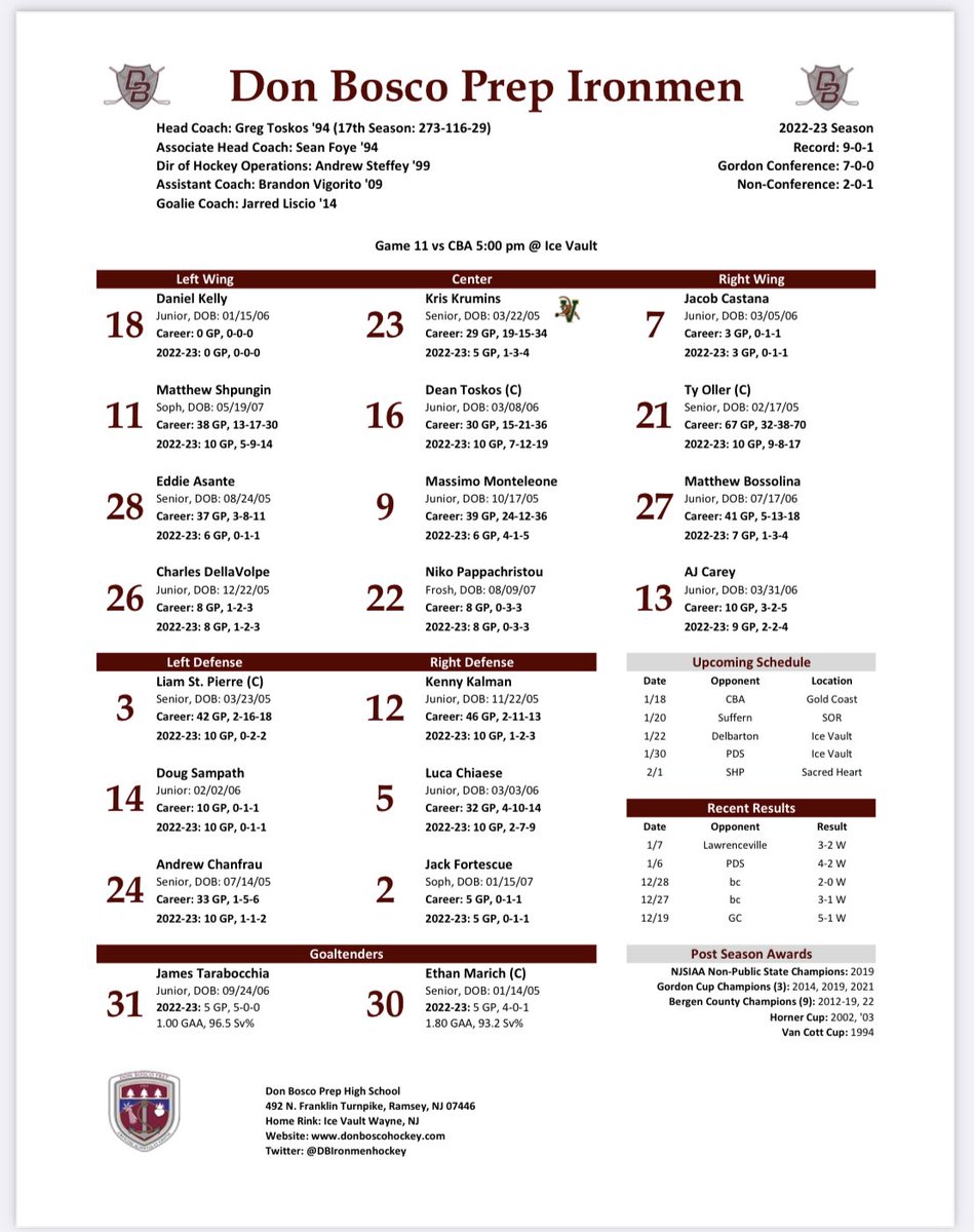 Bosco Hockey tweet media