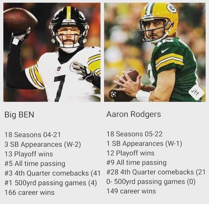 rach_elizabethh's tweet photo. The national media/local media always wanted to down-talk Big Ben… y’all gonna do the same to Aaron Rodgers 👀 https://t.co/nEFCn3Kifd