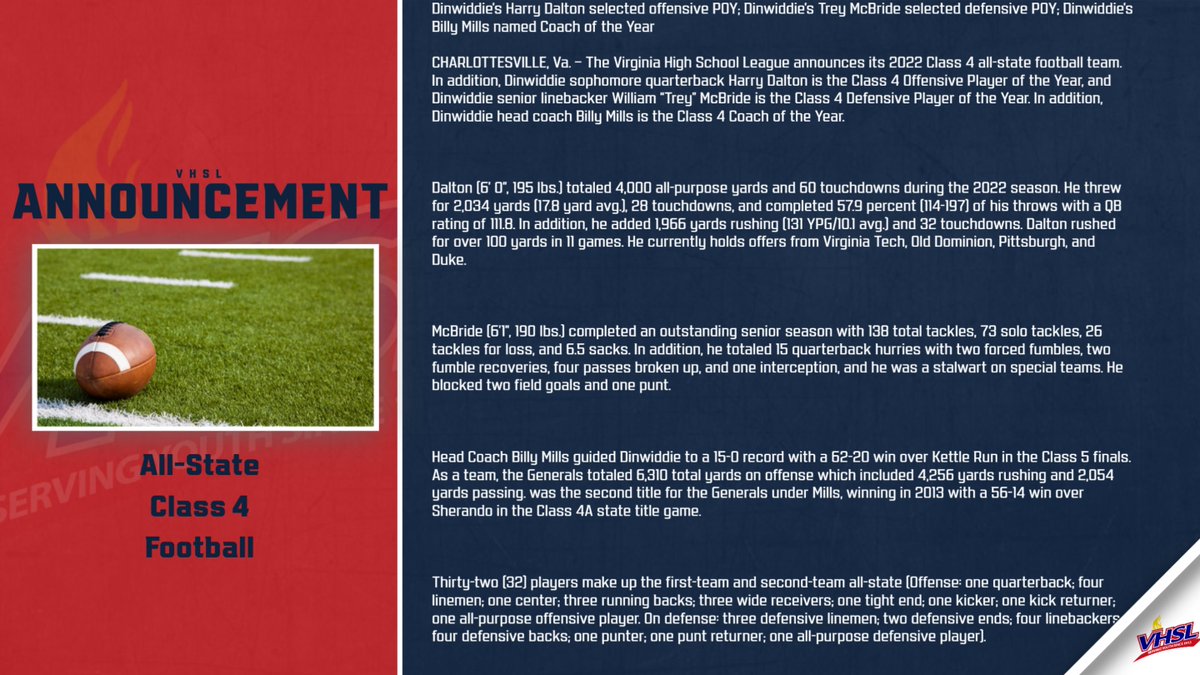 VHSL Announces 2022 Class 4 All-State Football Team: vhsl.org/football/