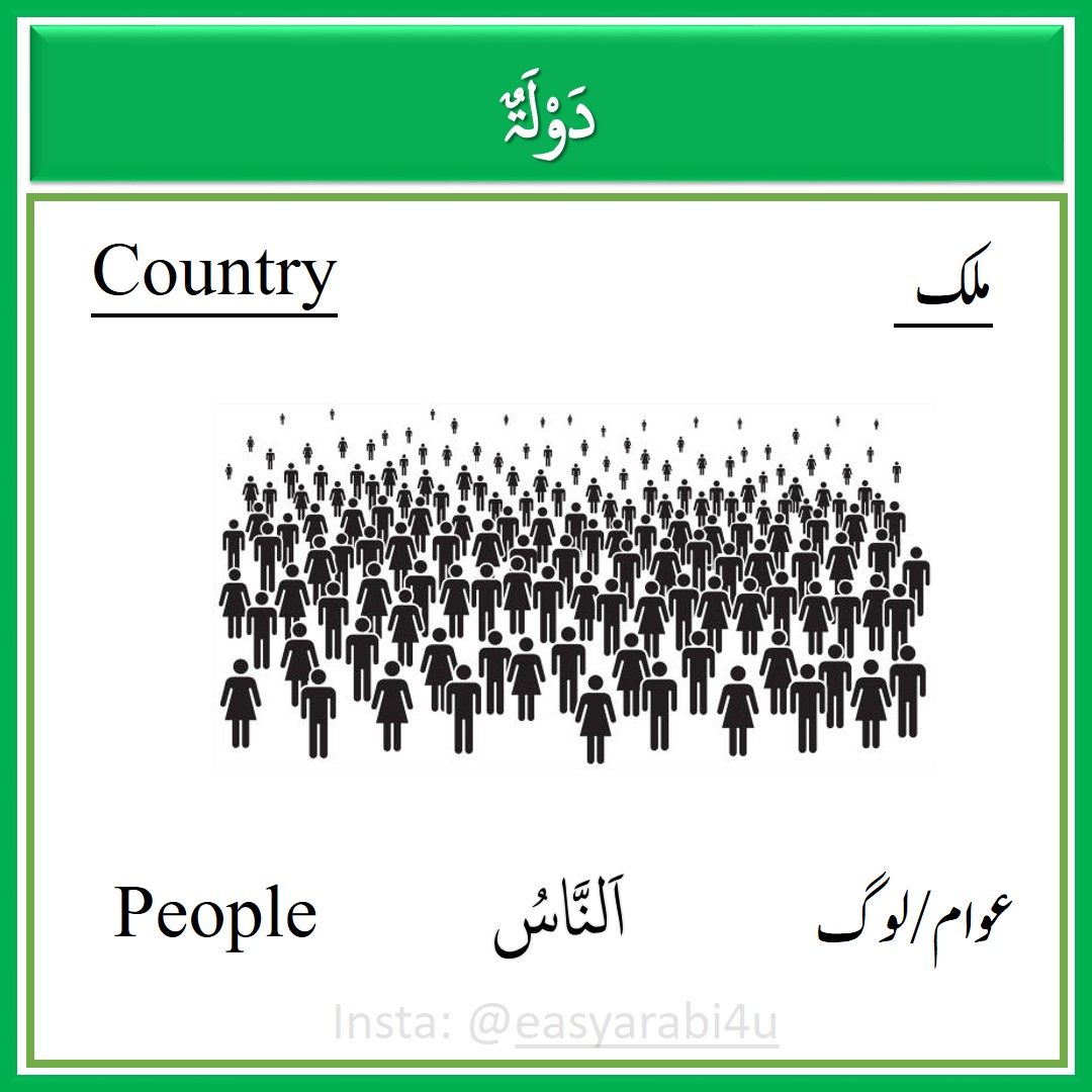 easyarabi4u's tweet image. People
لوگ/عوام
الناس
Arabic Vocabulary
Easy Arabic Learning
#arabicvocabulary
#arabictranslation
#arabiclanguagelearning
#spokenarabic
#dailyarabicwords
#LearnArabicOnline
#people
#arabicwords
#educational
#عوام
#عربی_سیکھیں
#قرآن
#عربی_اردو