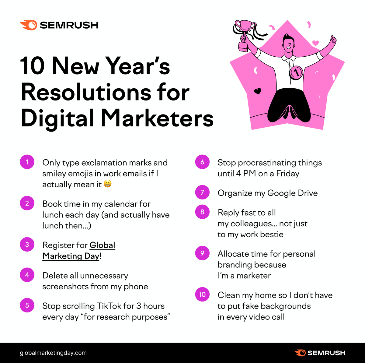 semrush's tweet photo. We're hitting the ground running with our New Year's resolution to make a post about New Year's resolutions - mission accomplished! 👏

How many of these resolutions will you try to do this year? If you're a fan of number 3, check this out: https://t.co/jIS5GatSky. https://t.co/kqv7njjzIx