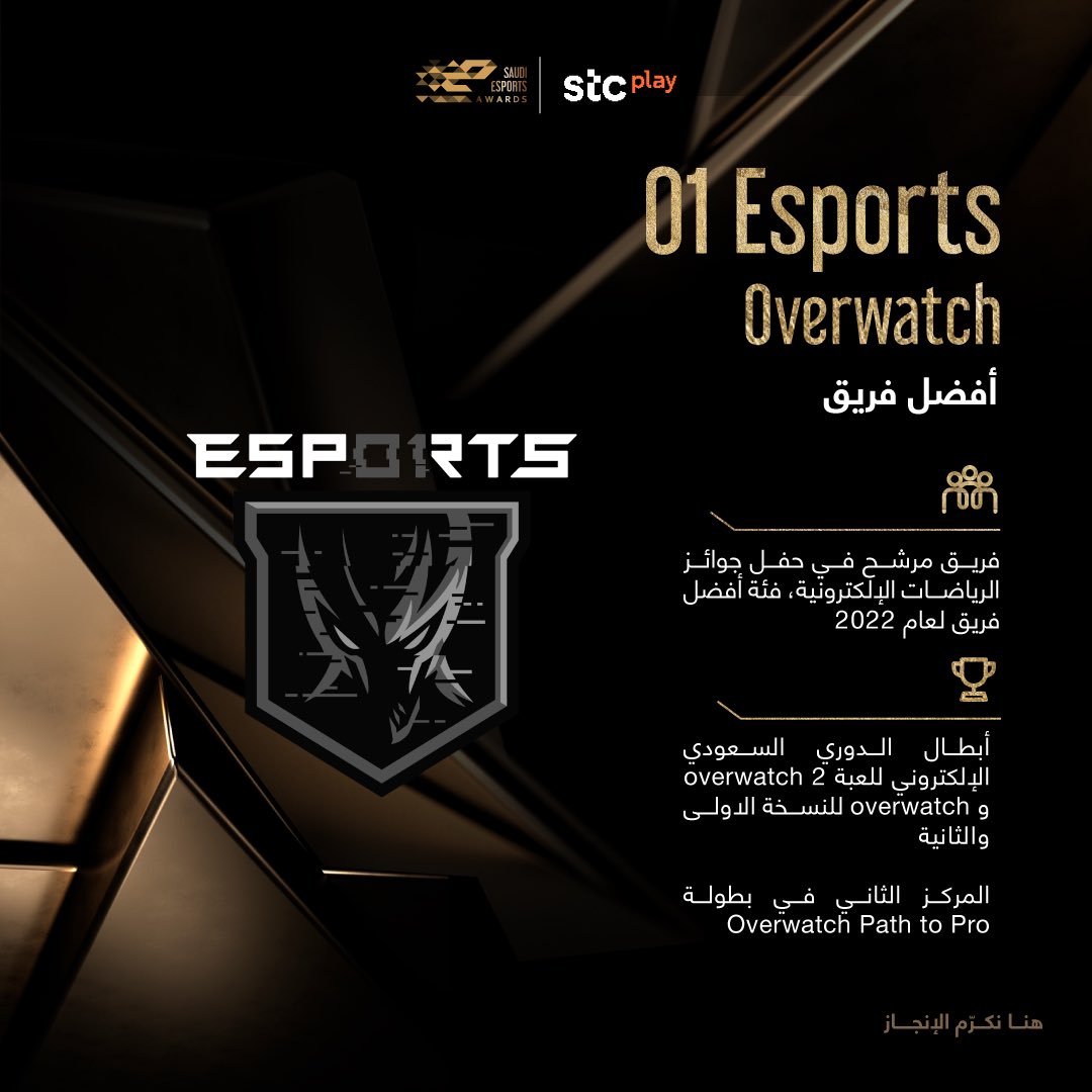 01 Esports، المرشح لجائزة أفضل فريق لعام ٢٠٢٢
<a href="/01_Esports/">01 Esports</a>

#هنا_نكرم_الإنجاز
