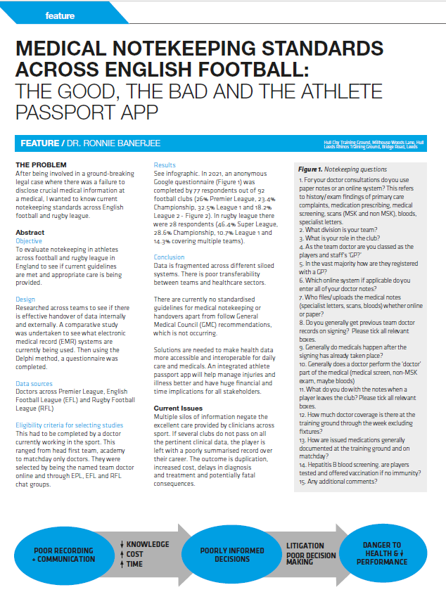 AB3 featured in FMPA magazine 🎙️

Our founder, Dr Ronnie Banerjee discusses medical notekeeping practice across football. 

Peer research, current pitfalls & stepwise recommendations show why the athlete medical passport is essential now 👇

#YourHealthYourHands

(1/4)