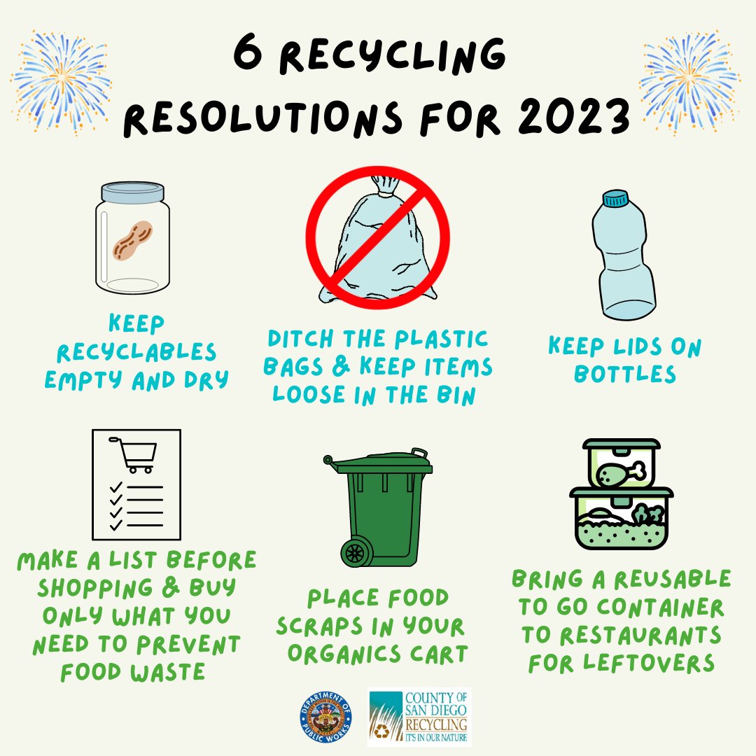 Let's start 2023 off right! 
#newyearsresolution2023 #sandiego #recycle #holiday #RecycleRight #ditchplastic