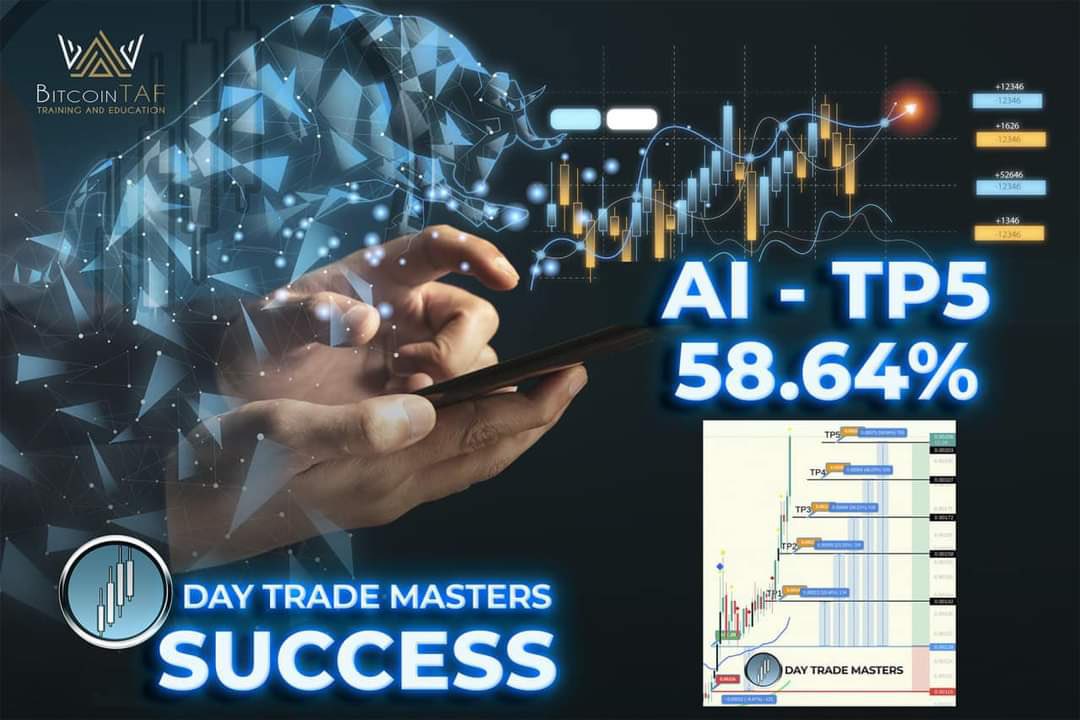 DayTradeMasters tweet media
