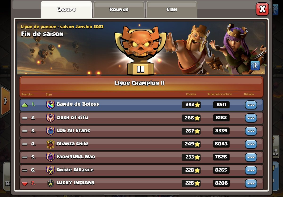 Le Petit Poucet qui entre chez les grands… 🥳🥳🥳
En espérant avoir semé des miettes de pain plutôt que des cailloux, ça nous ferait plaisir de ne pas retrouver le chemin de la C2 dès le 1er coup d’essai