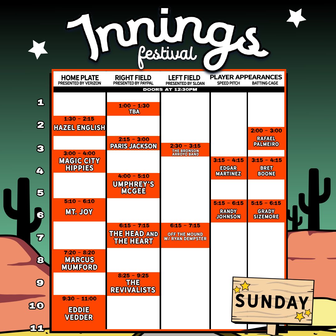 Innings Festival schedule
