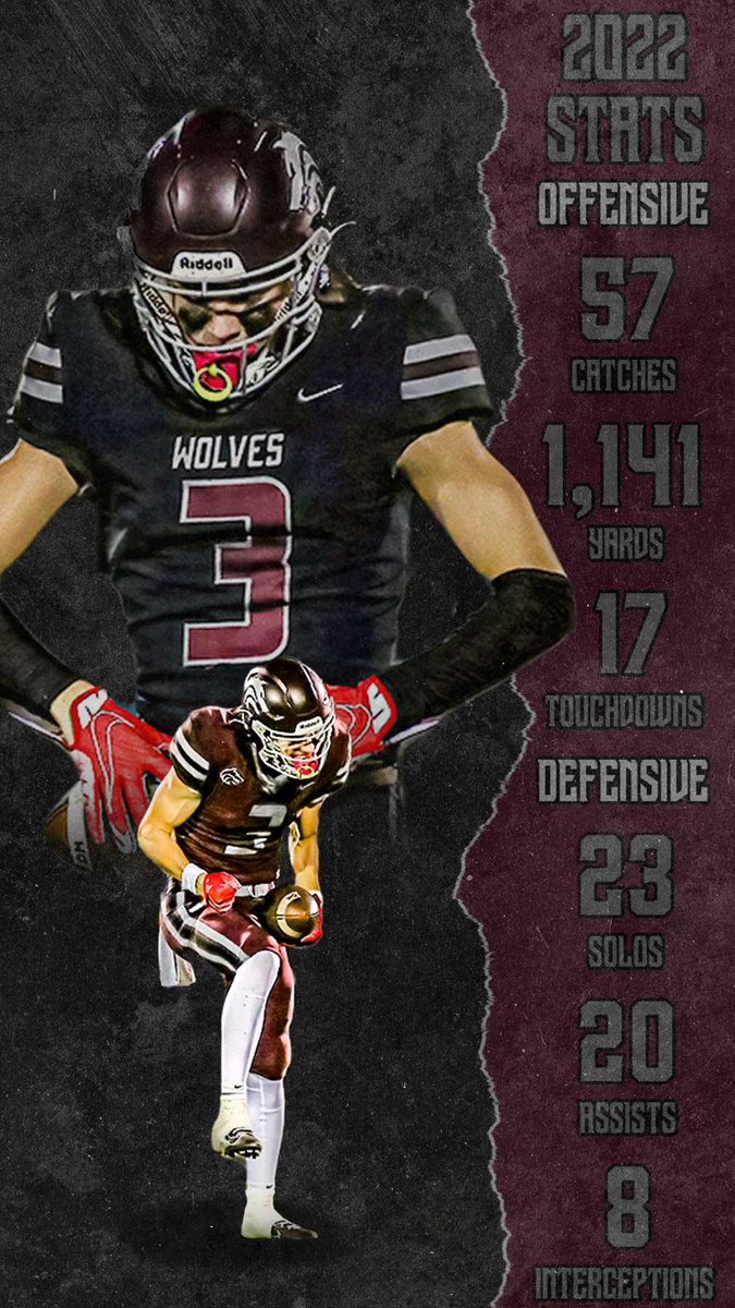 dylantapley3's tweet photo. https://t.co/wNgp1utr4E