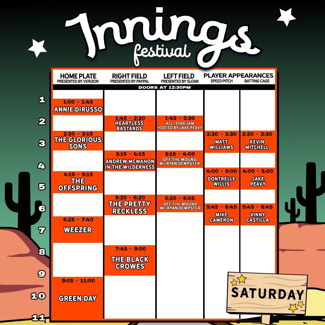 Innings Festival schedule