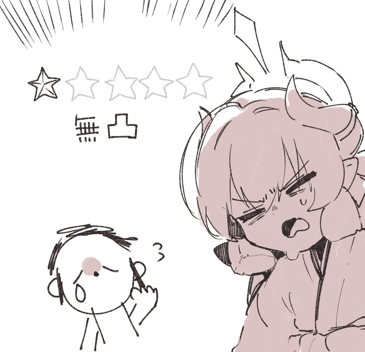 正月リザルトです 