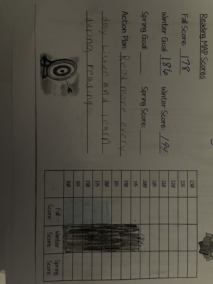 Thrillingin3rd's tweet image. This is my 3rd year using CKLA for my reading instruction. The results of winter benchmarks speak for themselves. Part 1 is Tier 3 students. @SoRclassroom @Amplify #CurriculumMatters #knowbetterdobetter #SoR