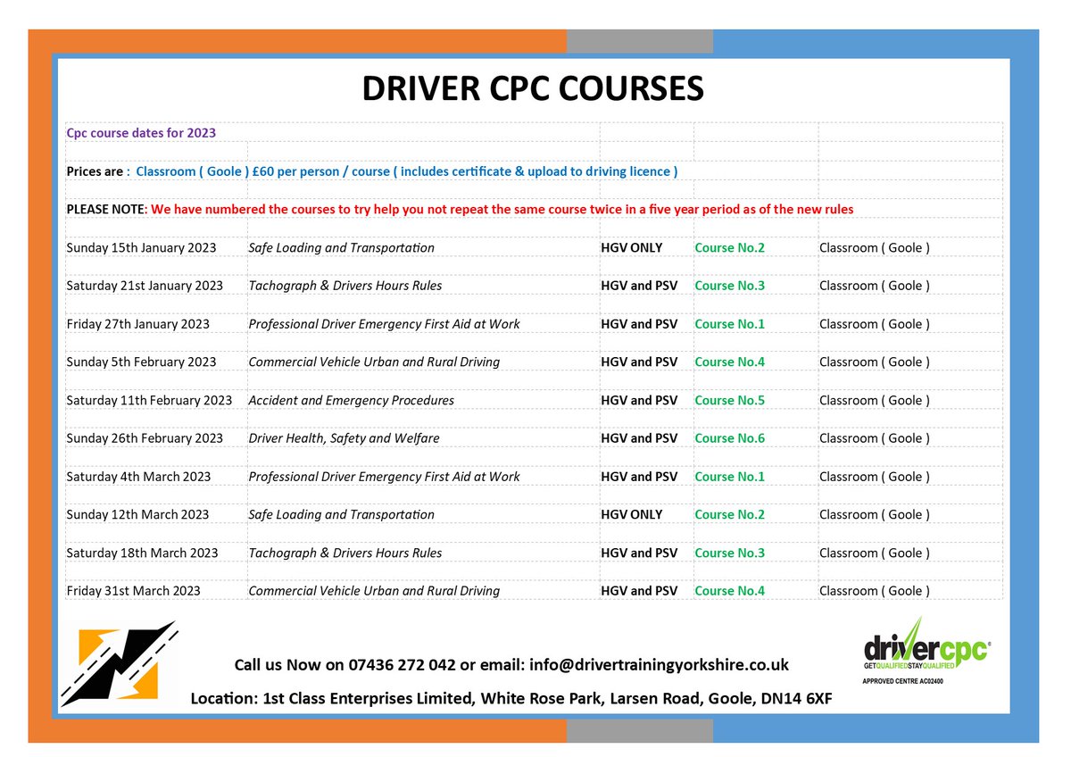 #drivercpc #drivercpccourse #drivertraining #cpccourse #cpctraining