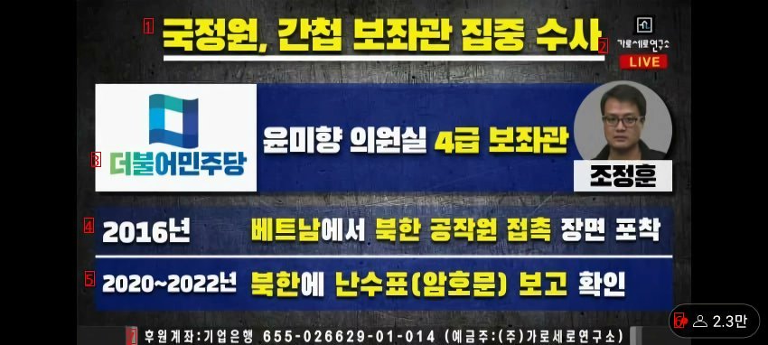 빨갱이 김삼석 마누라 윤미향은 국개가 되자 통일뉴스 기레기출신 조정훈을 연봉 9천짜리 4급비서관에 임명함.  국회의원의 정보접근을 통해 기밀정보를 빼내 북한에 보낸것으로 추정. 윤미향, 권해효등은 조총련학교를 지원하는 단체를 만들어 북측인사와 자연스럽게 접선하는 꼼수를 쓴것으로 보임.
