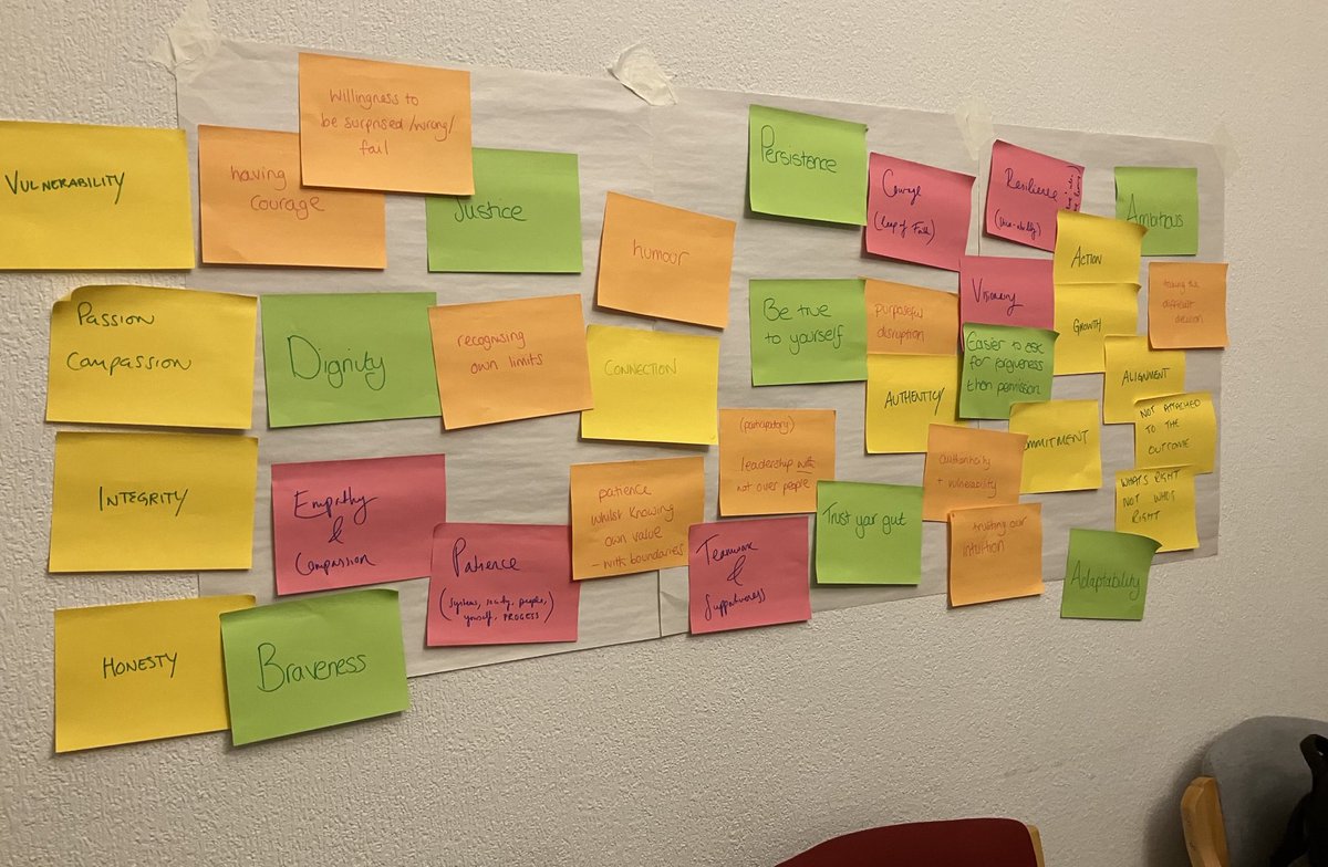 Animate Consulting (@animateconsults) on Twitter photo What a fabulous first day with our Agents of Change, young professionals, group with whom we will journey through 2023. Thank you ā¦ā¦<a href="/Kinharvie_/">Kinharvie - Facilitating Potential</a>ā© for gifting us the use of your office, and being fabulous hosts, for our first two days! #AgentsOfChangeYPP What a fabulous first day with our Agents of Change, young professionals, group with whom we will journey through 2023. Thank you ā¦ā¦<a href="/Kinharvie_/">Kinharvie - Facilitating Potential</a>ā© for gifting us the use of your office, and being fabulous hosts, for our first two days! #AgentsOfChangeYPP