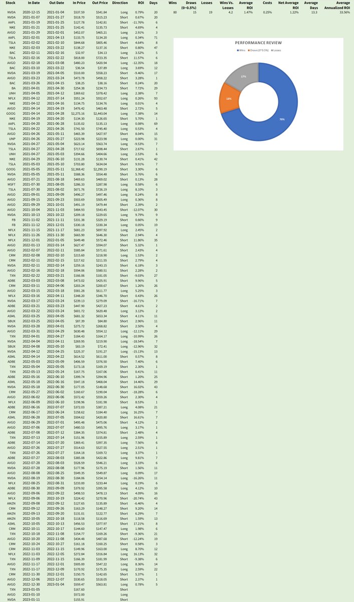 Data Gladiator on Twitter: 