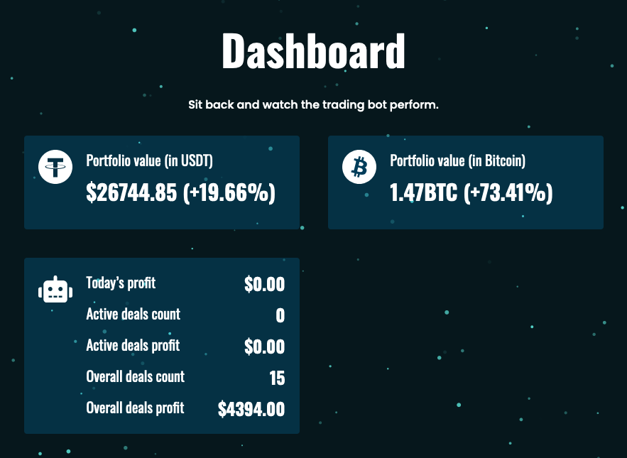 They say money is made in a #bullmarket, but wealth is accrued in the #bearmarket. That's why we continue to #build!🔥

Updates:
- Full implementation of <a href="/okx/">OKX</a> solution;
- Stats dashboard resync live on website;
- Roadmap update in the works;
- $TTG launch date: 15th March 2023!🚀