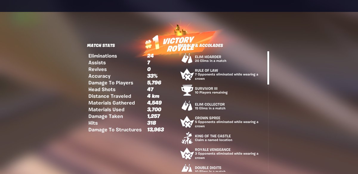 JxchemFN's tweet photo. 🐐🐐 https://t.co/a7mqokTRBI