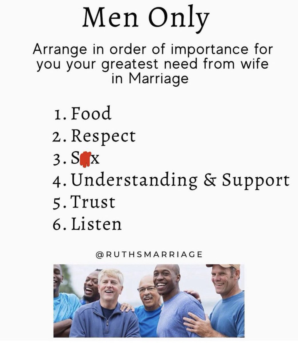 What order would you follow??