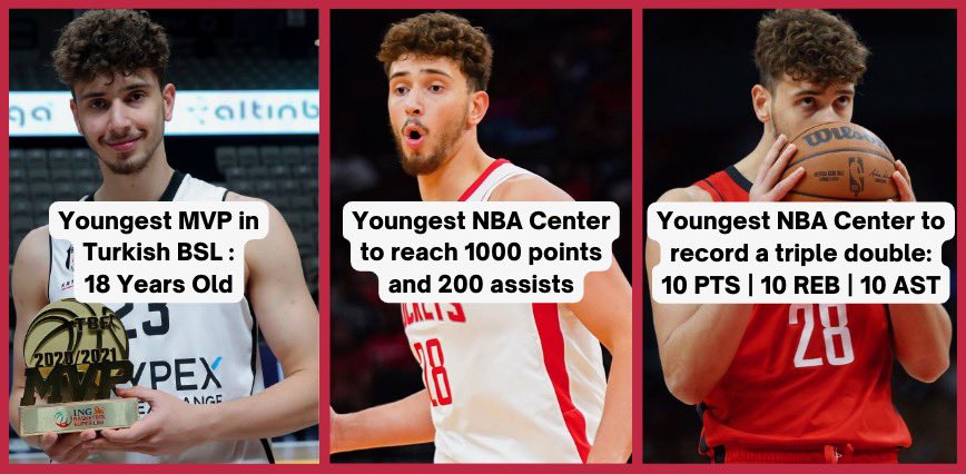 The sky is the limit for Alperen Şengün.