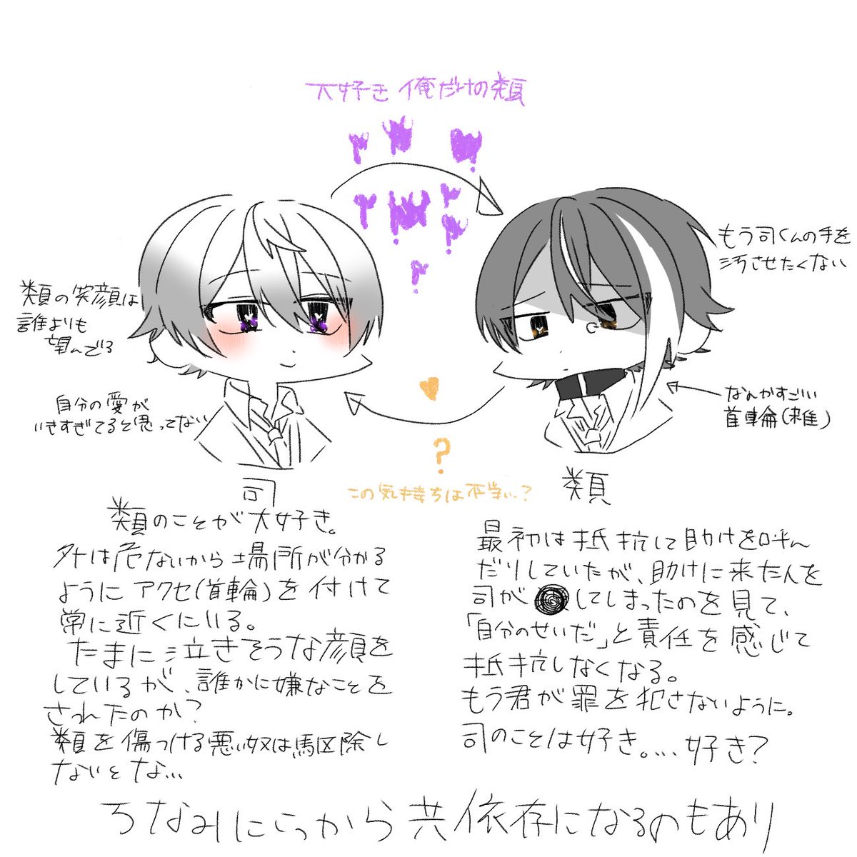 cake___73's tweet photo. ヤンデレ🌟の🌟🎈
⚠︎返り血・🎈も病んでる・緩い監禁⚠︎
⚠︎とにかくなんでも許せる人向け⚠
ほんとにすみませんでした https://t.co/4k6JH56QXv