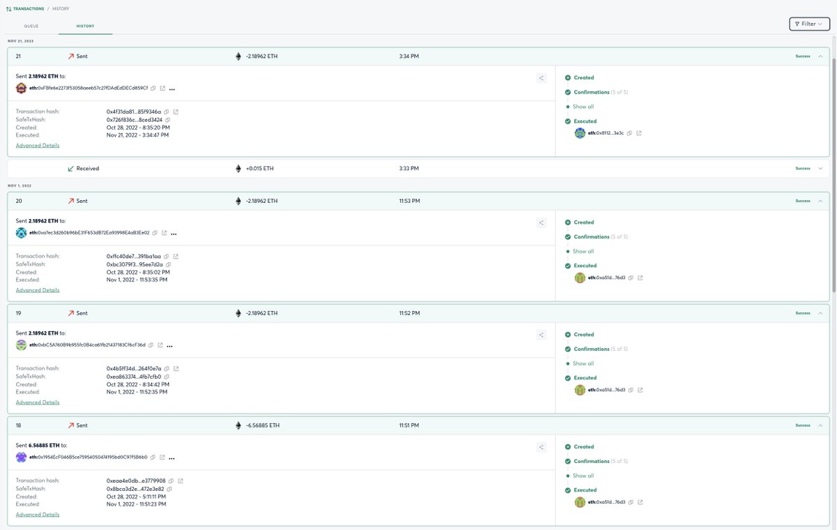 ChoiceDAO (🗽,🗽) tweet media