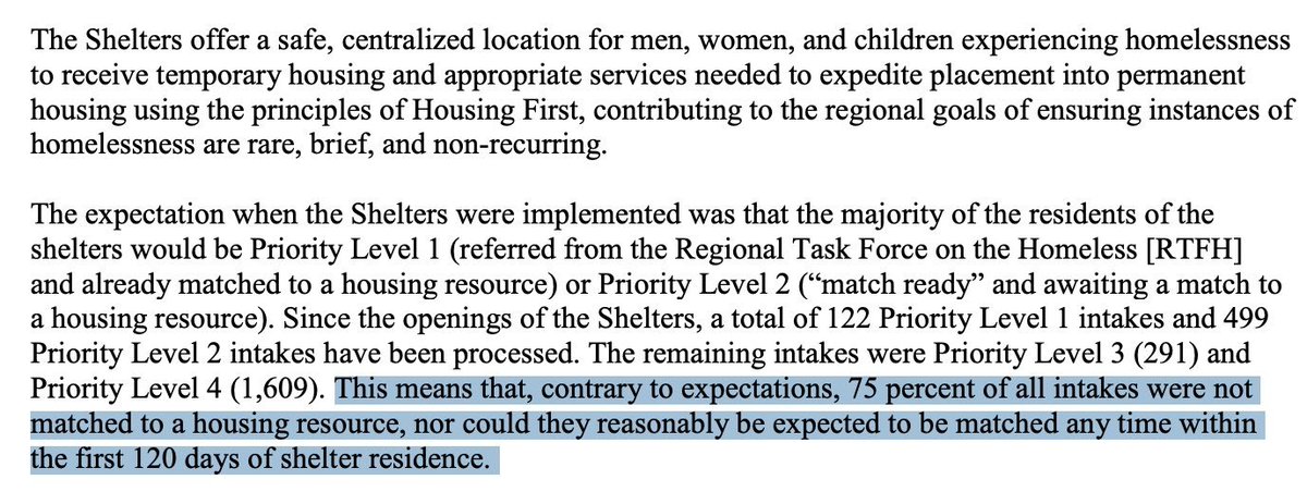 LoriSaldanaSD's tweet photo. $1,160,000
- Annual salaries of #AlphaProjectSD executives to operate "temporary" shelters

25%
- Chance a person in #SanDiego who enters a shelter &amp; receives a #housing voucher finds &amp; moves into permanent housing within 120 days

Do an #Audit 
#SOTCSD #homelessness #SanDiego https://t.co/9YoB2yFwXV