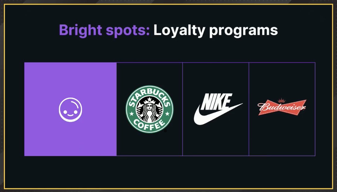 NicholasLFuller's tweet image. Bright Spots for #NFTs? Loyalty, Authentication, Ownership. Watching webinar by @quiknode, @SolanartNFT, @CoinDesk: bit.ly/3GxONRH with @bunsen, @solwhitey, @SamEwen &amp;amp; Hari Masoor.