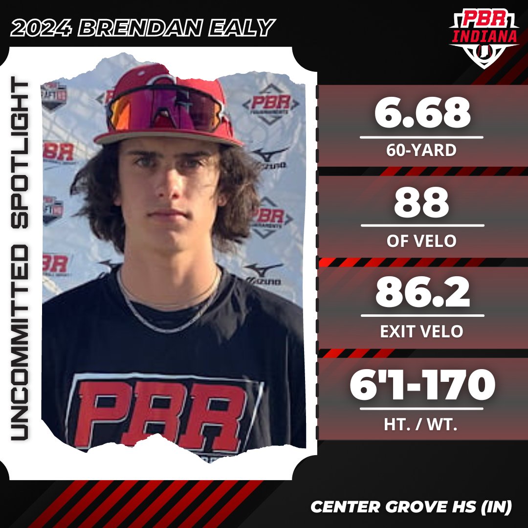 𝕌𝕟𝕔𝕠𝕞𝕞𝕚𝕥𝕥𝕖𝕕 𝕊𝕡𝕠𝕥𝕝𝕚𝕘𝕙𝕥

2024 OF/RHP Brendan Ealy has a 6-foot-1, 170 pound athletic build. Top 2️⃣0️⃣ OF in IN’s ‘24 class.

Like drive approach with quick hands. Good arm strength in the OF. 6.68 runner. 

👤PROFILE loom.ly/024JMOc