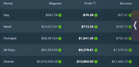 RazedReloads's tweet photo. 🤔How good are #500Casino's Rewards?
😱This good. 

🚀Same Reward on both - Half the Wager on 500!

💰FREE BALANCE for some who Like + Retweet!

✉️Send us a DM to find out more or join here:
https://t.co/oyP2cKuTWK https://t.co/cthPo8UKac