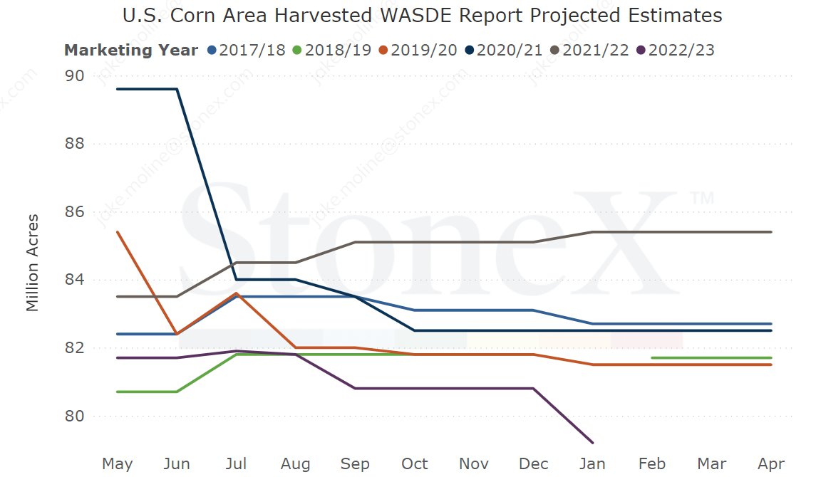 Jake Moline tweet media
