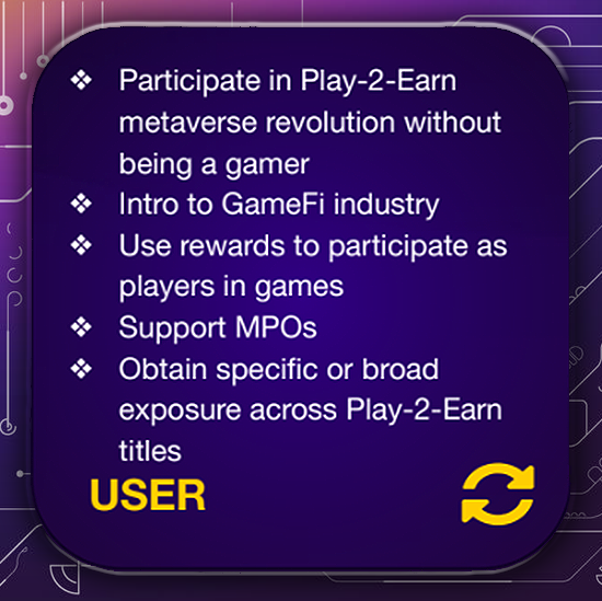 Arcade | $ARC 🕹️ tweet media