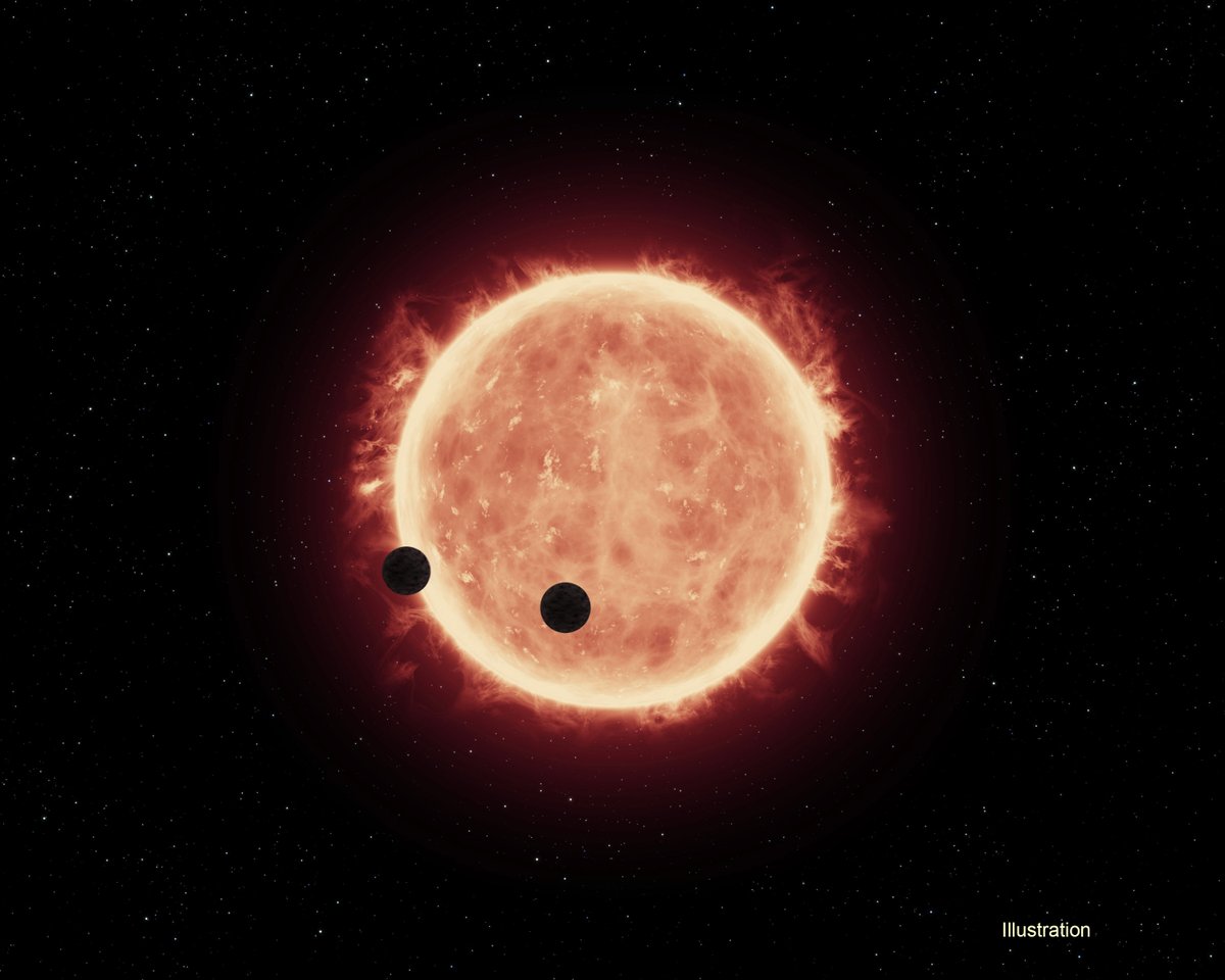 NASAExoplanets's tweet photo. According to a new model, scientists predict they’ve found a planet that has been sitting in the habitable zone of its star all its life – which could be rare. According to @NASAAstrobio, this timespan might be important for the origin of life to occur. https://t.co/FCpwrK0eZS https://t.co/VA8PysPxxs