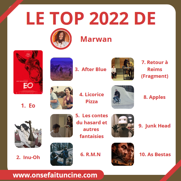 Onsefaituncine_'s tweet photo. @flofly25R @marg_oh @SCastrali @NilAntonietti Pour Jeudi, je dis que c'est au tour de @MPancako de nous offrir son top 2022 avec #EO de Jerzy Skolimowski en chef de file et marchant sur ses traces #InuOh de Masaaki Yuasa, suivi de #AfterBlue de Bertrand Mandico. https://t.co/dNJoskd9fA