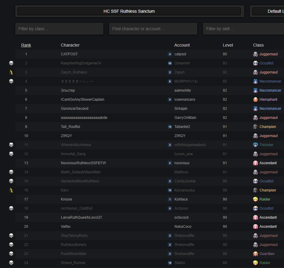 ZiROY S2 🌈 🌼 on Twitter "hit a 6on head and made it to poe ladder top 10"