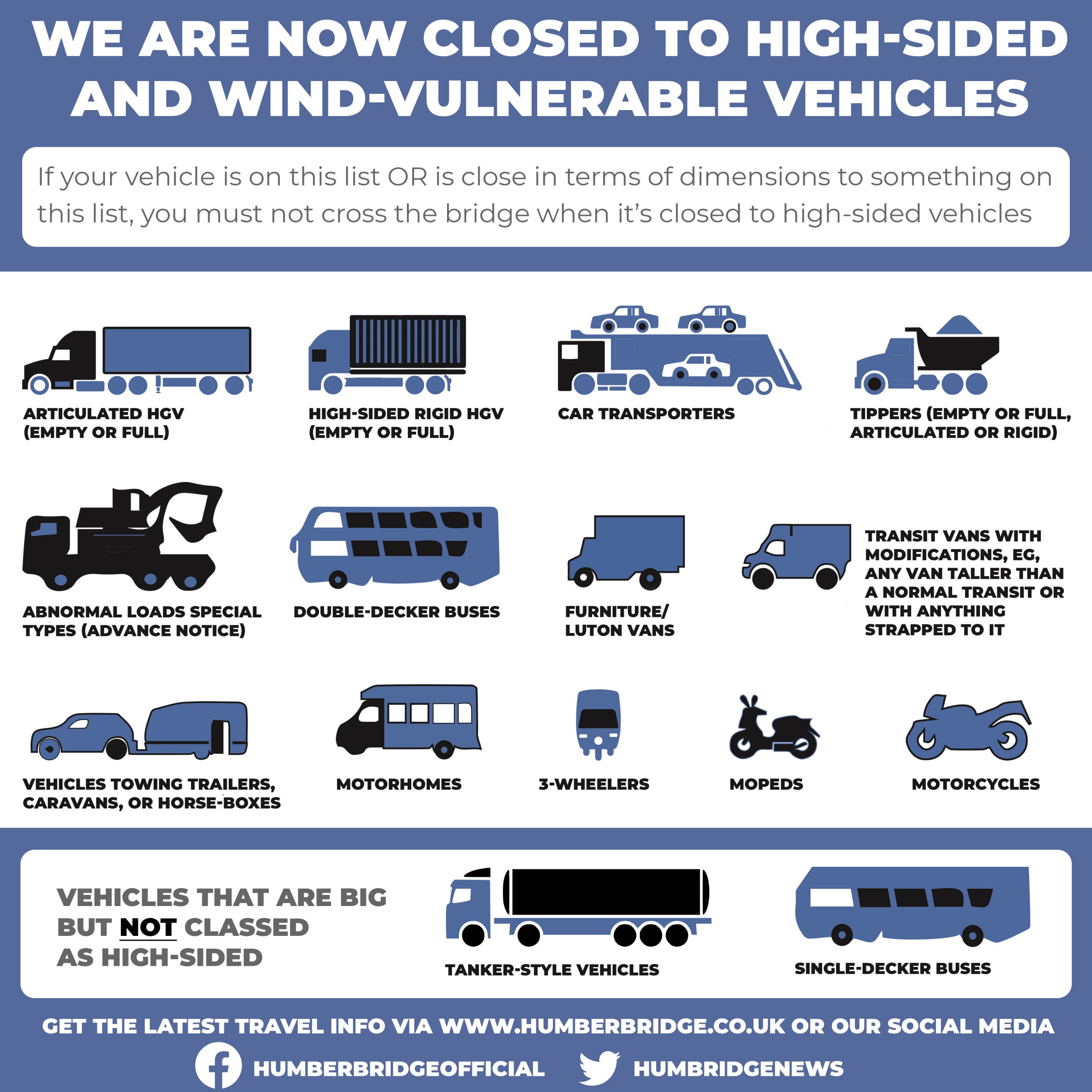 humber bridge sportive