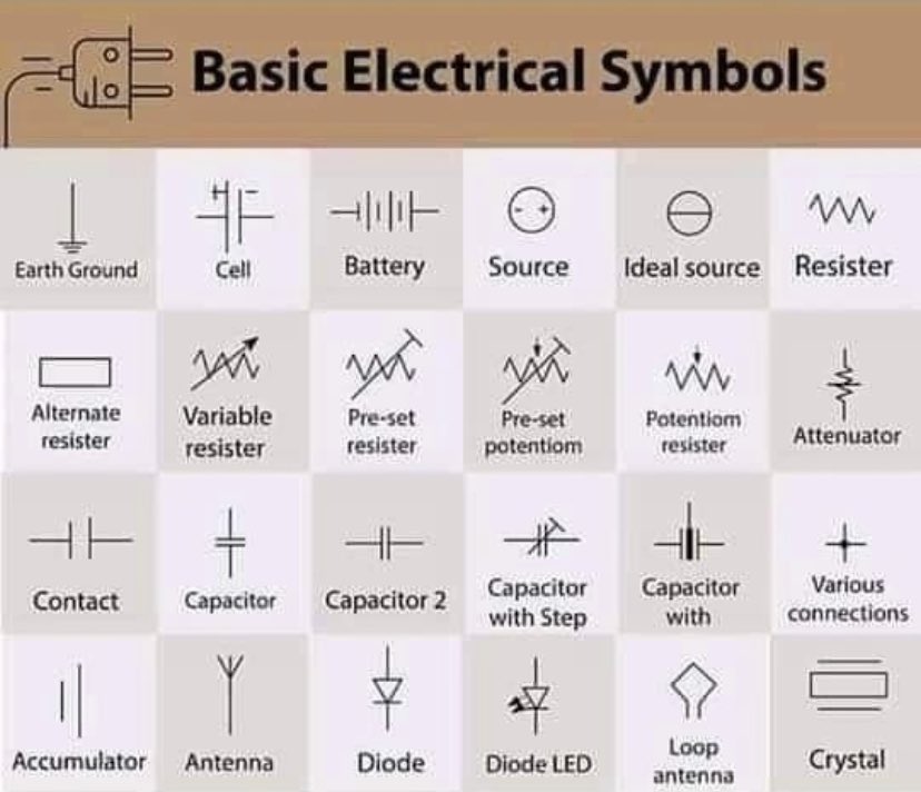 Astro_Phys's tweet image. #Electrical_Engineering
