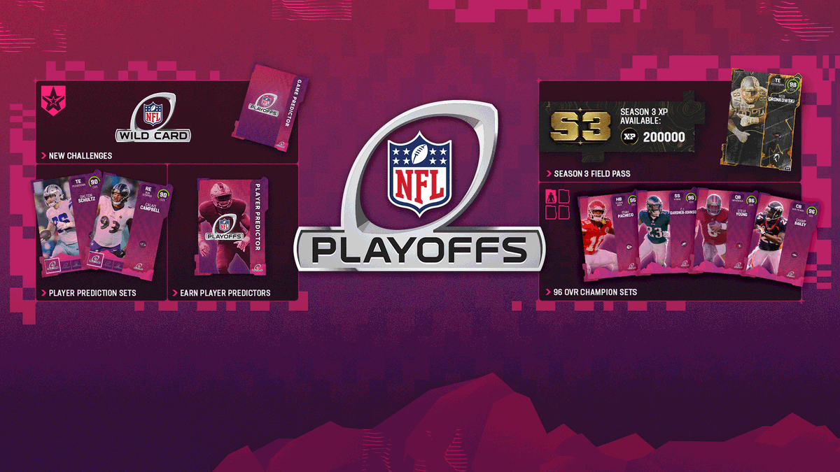 Madden Ultimate Team tweet media